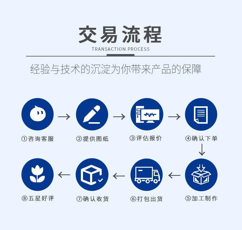 新川详情页模板_09