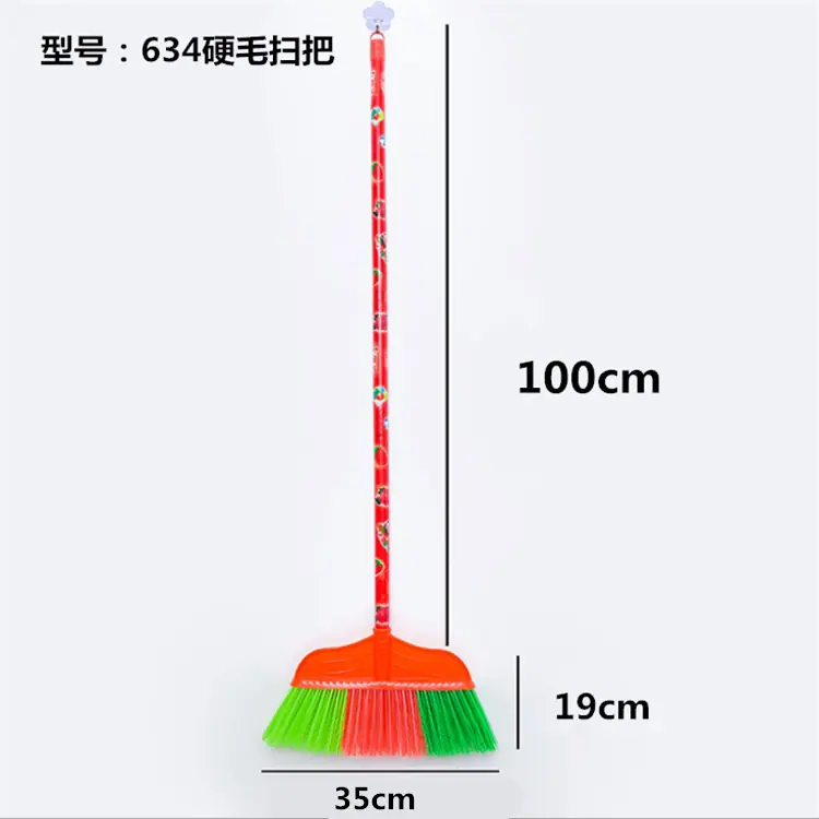 1副本