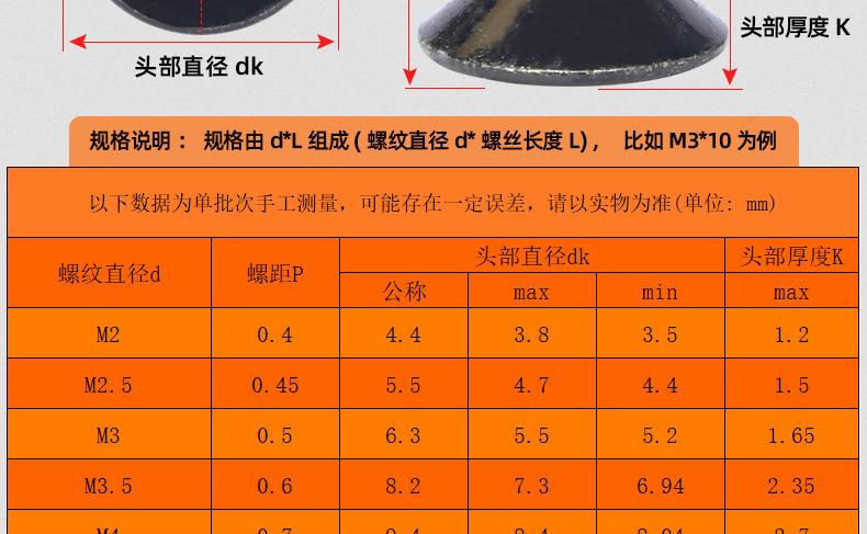 201不锈钢镀黑锌沉头梅花机牙螺丝_03_14.jpg