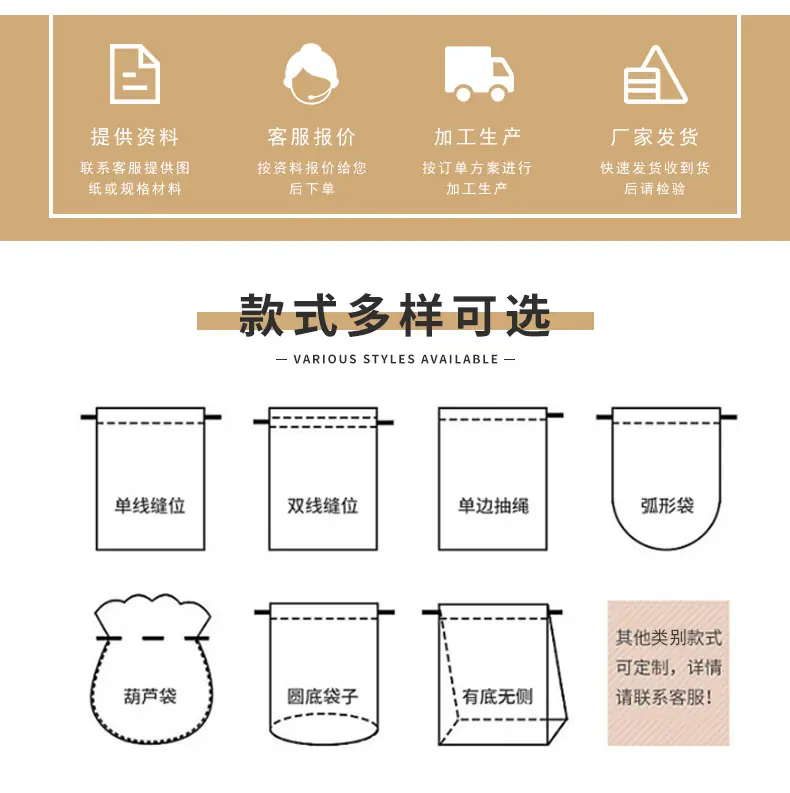 束口双层帆布袋详情页_04