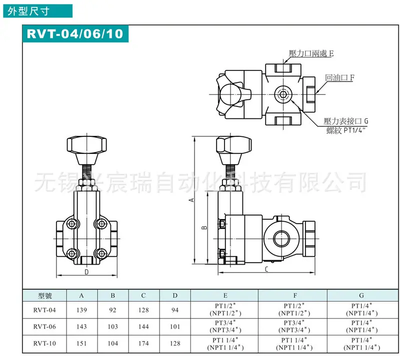 5-RVG+RVT-3.jpg