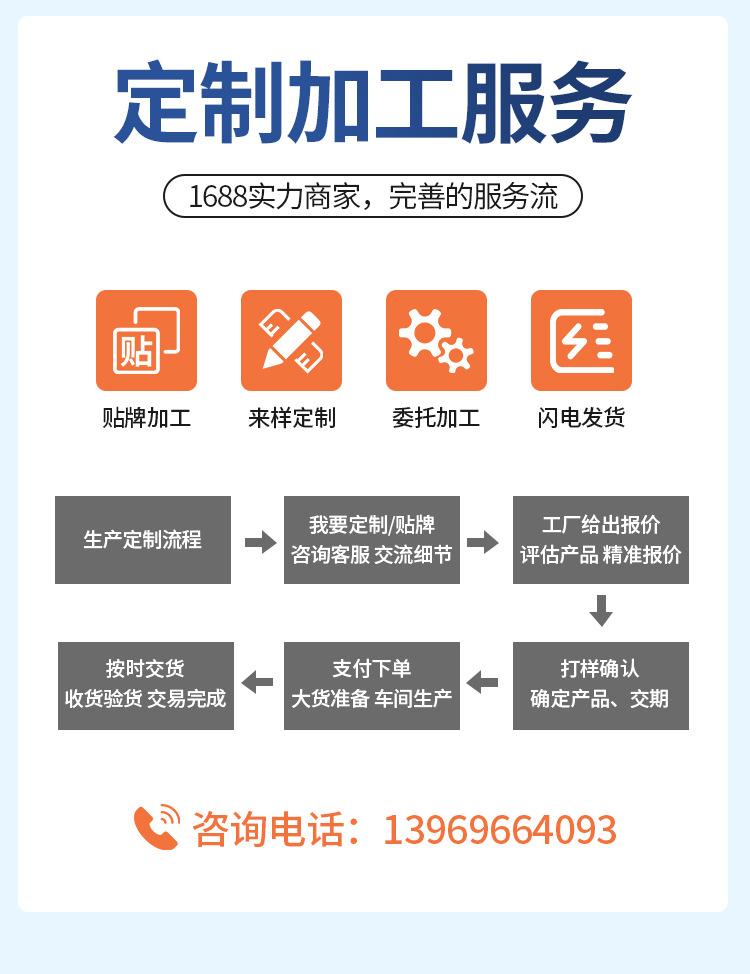详情工厂元素_05