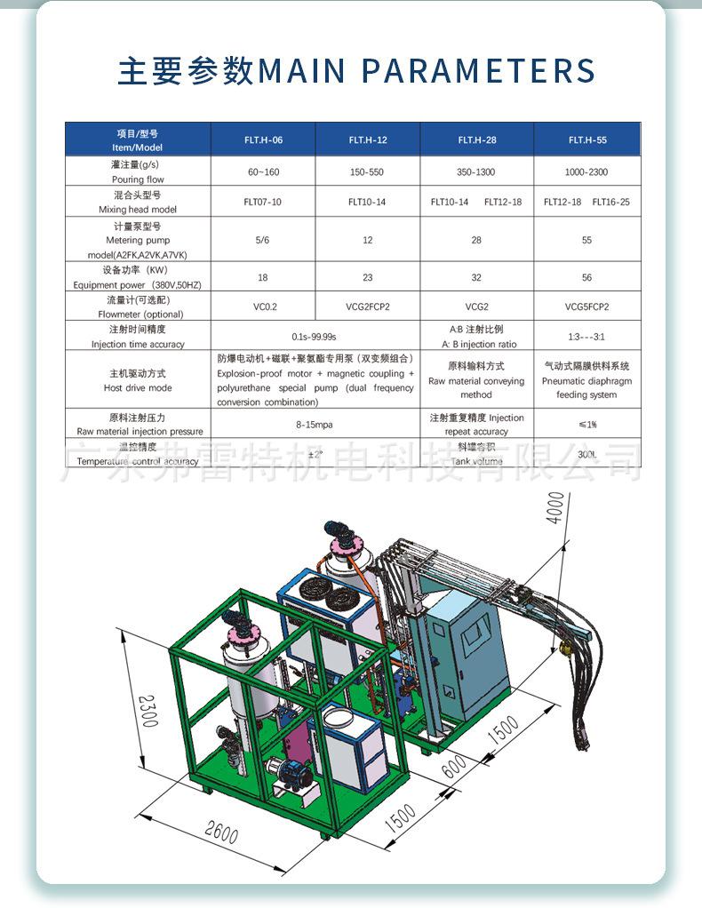高压发泡机