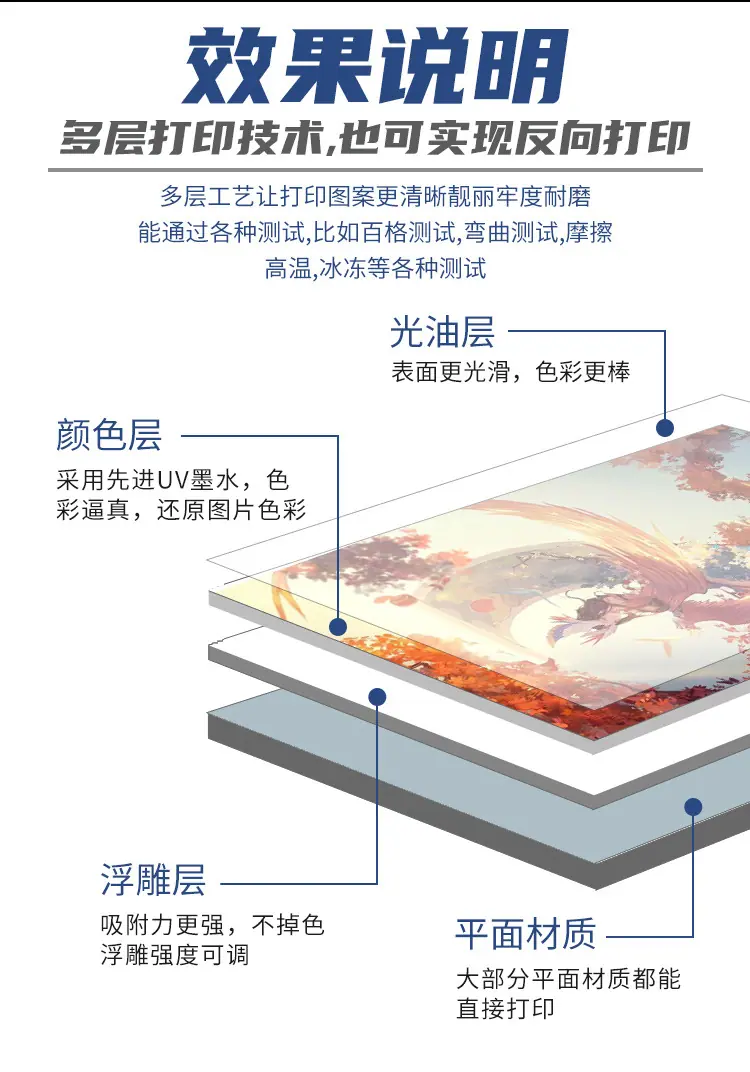 5070万能_06.jpg