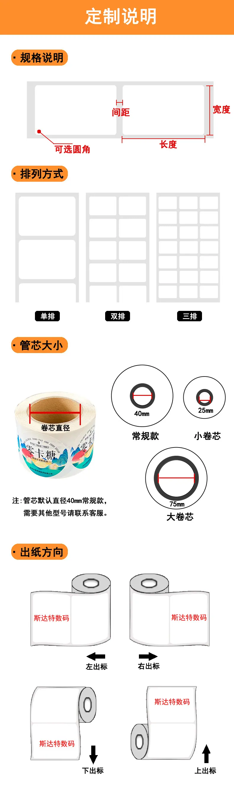 定制说明_01