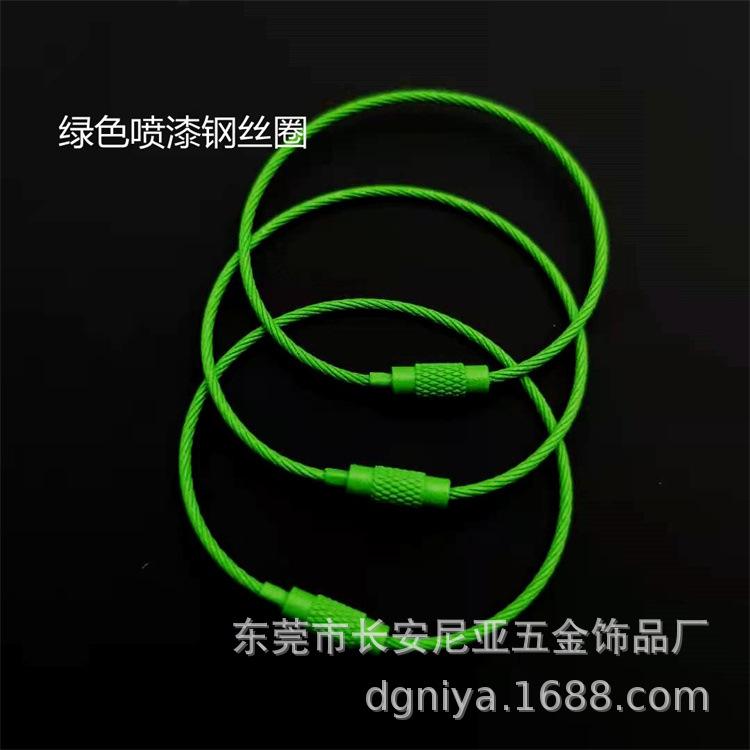 dgniya