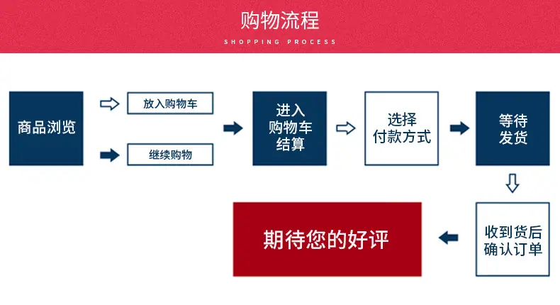 杭州永工工具有限公司详情页_08