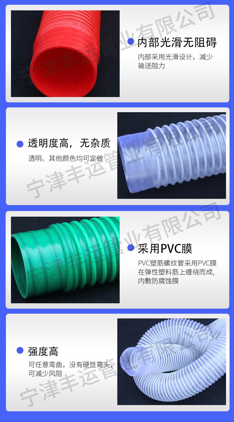 PVC塑筋管_11.jpg