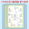 Mapas Mentais Autênticos de Alunos do Ensino Fundamental com Caracteres Chineses Taquigráficos, Florescimento de Novos Caracteres Chineses, Livro de Alfabetização Taquigráfica em Caracteres Chineses, Livro de Iluminação para Crianças