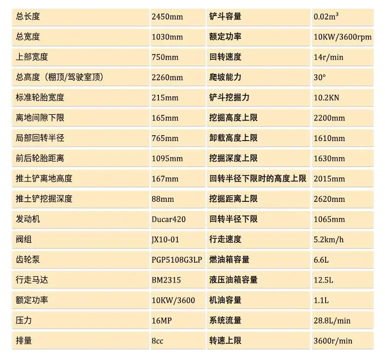 HT-10L轮挖中文详情页_06