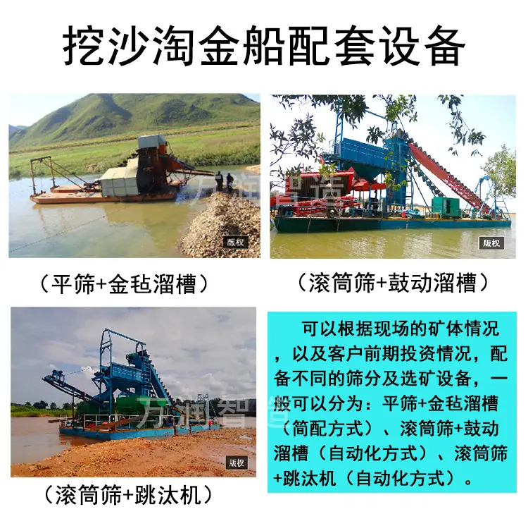 链斗式淘金船_04