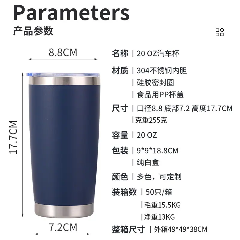 对的