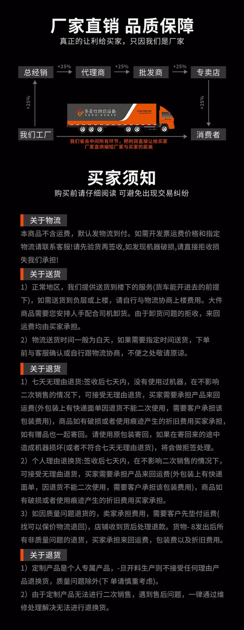 买家须知