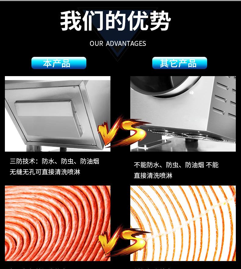 炒菜机详情22_16