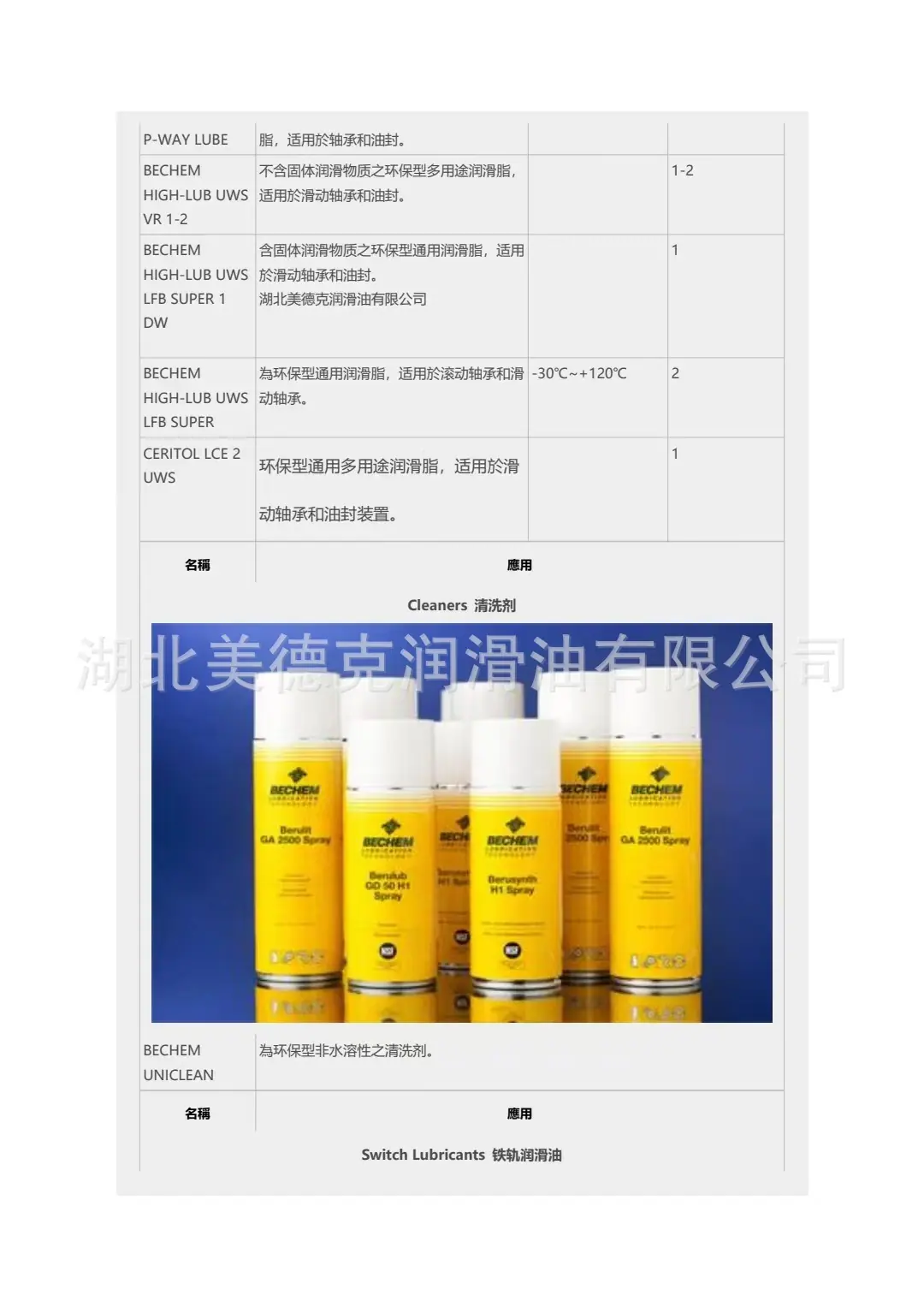 倍可详细说明 (3).jpg