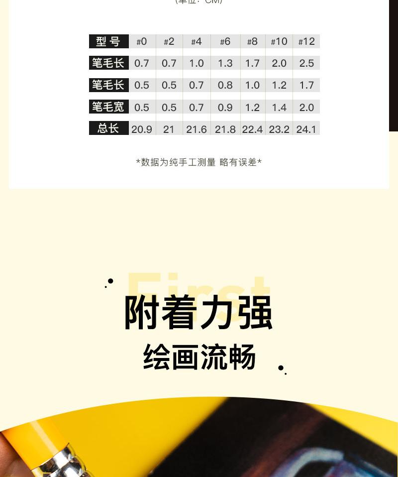 水粉笔斜头详情1_12