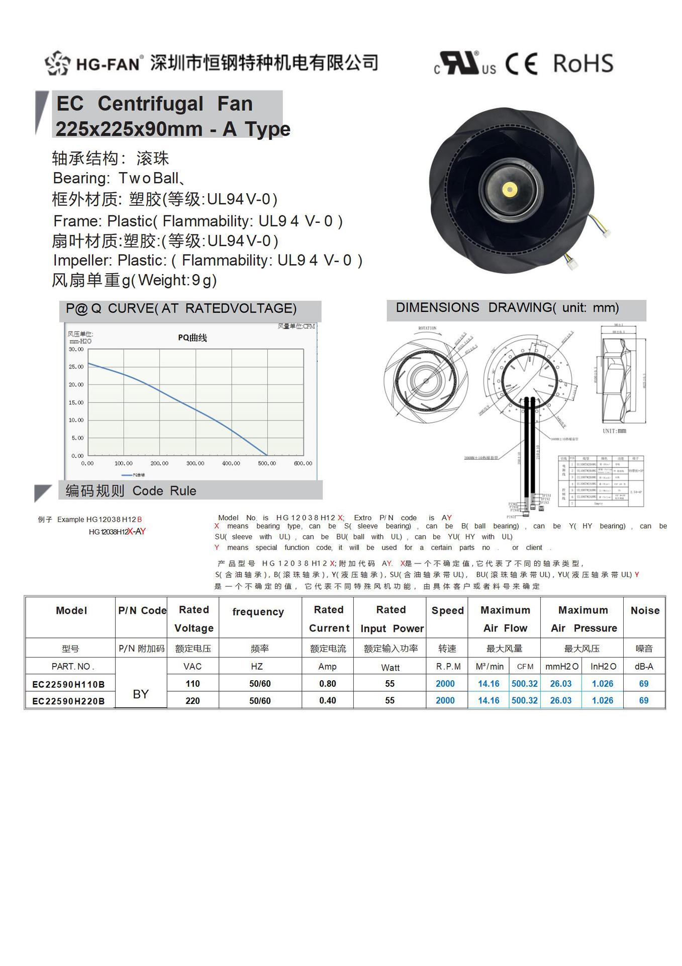 22590离心风机可编辑_01