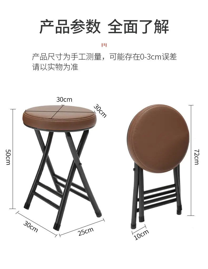 详情