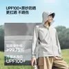 Ropa de Protección Solar para Hombre, Verano Moderna Transpirable Ligera Protección UV Exterior Informal Versátil Estilo Pareja Chaqueta para la Piel