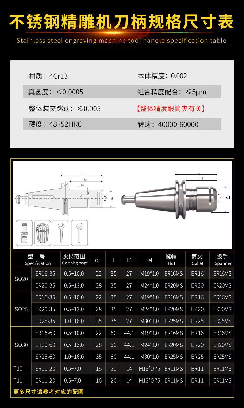 ISO刀柄详情_05.jpg