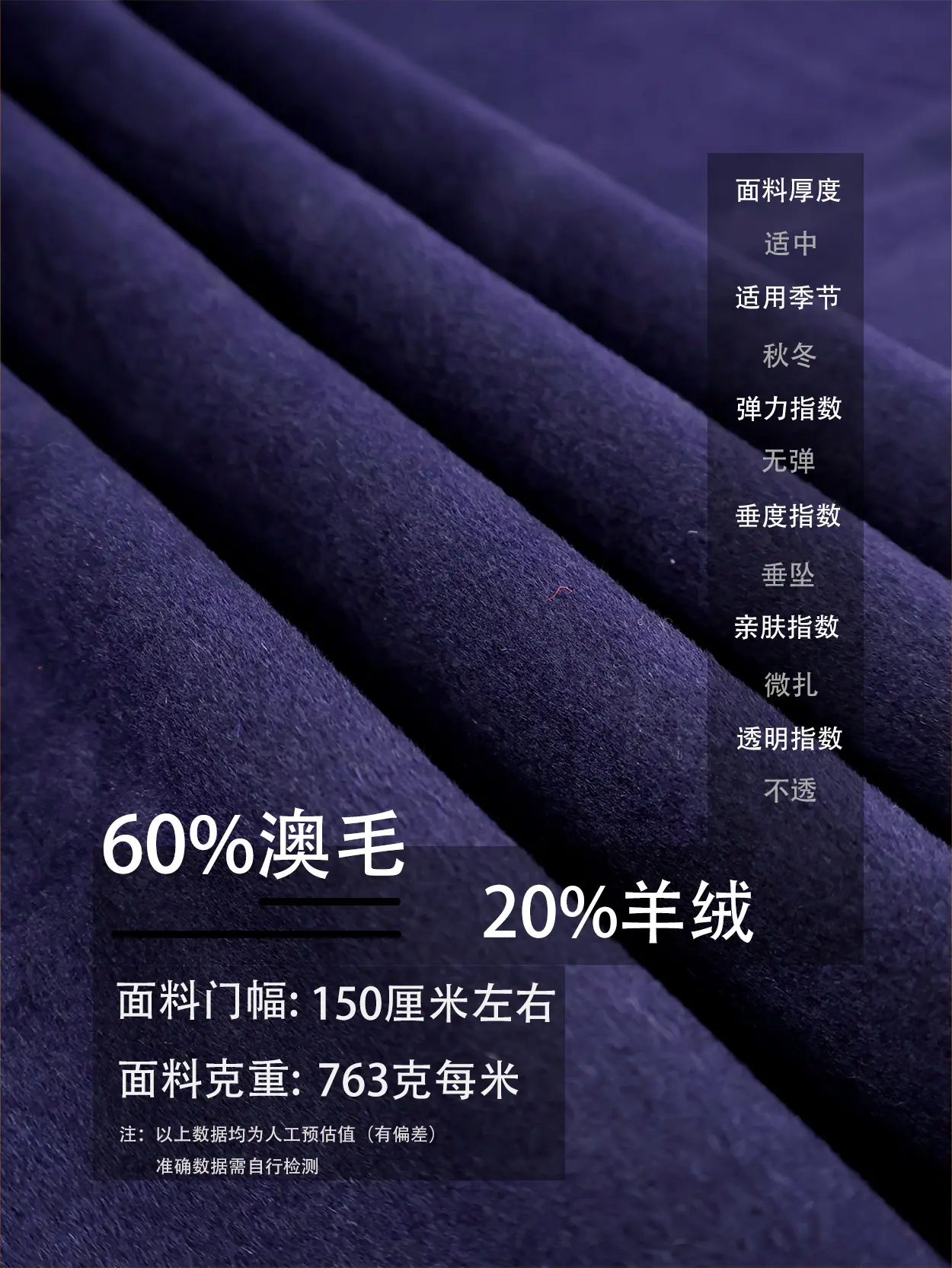 材质详情