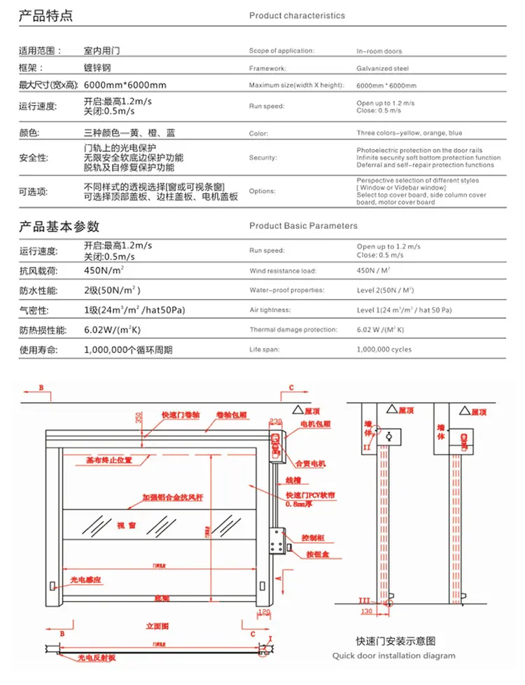 微信图片_20220325113456_08