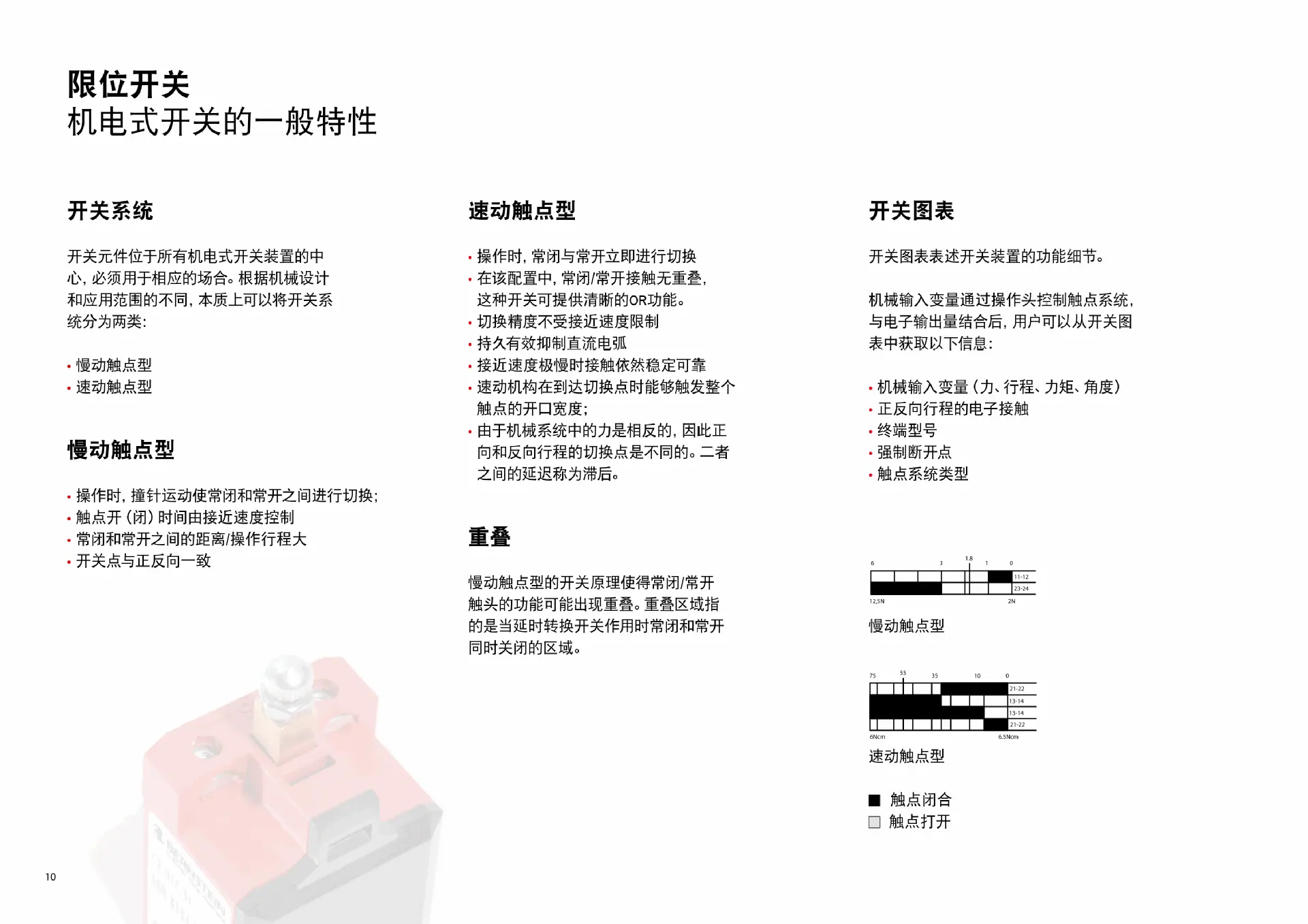 限位开关和传感器PDF_010