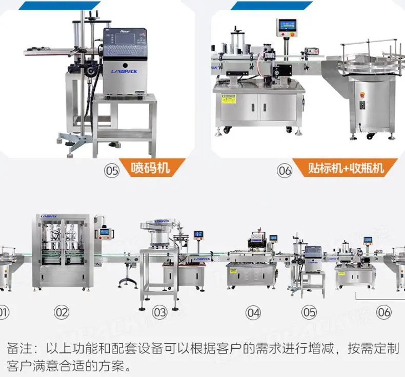 消毒液灌装线(理料机+四头液体灌装机+自动扣盖机+自动旋盖机