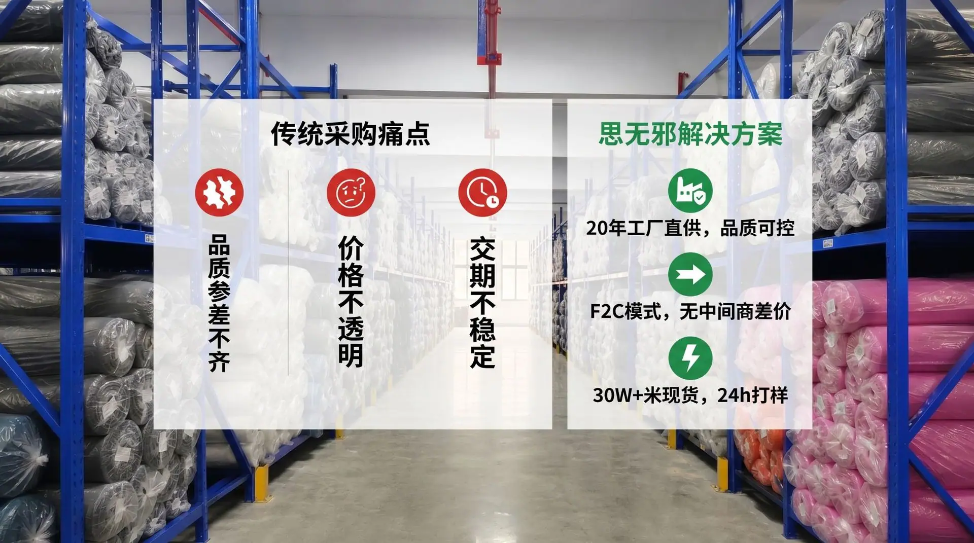 2痛点解决