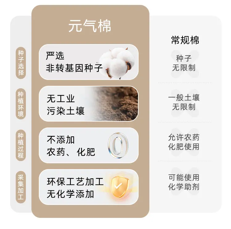 被罩_05.jpg
