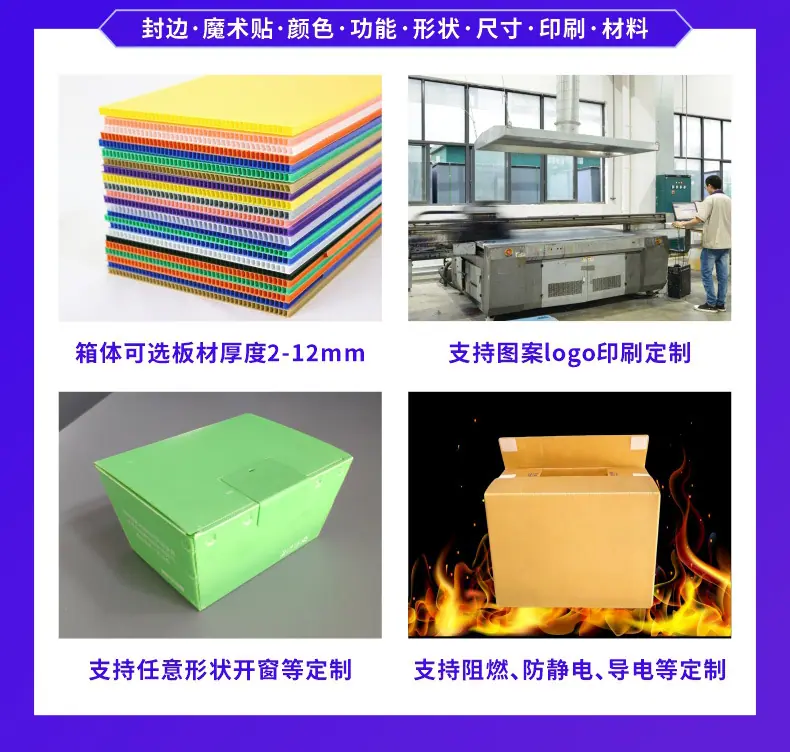 封边魔术贴中空板箱详情页_08