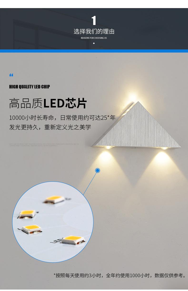 3w-三角形壁灯_04.jpg