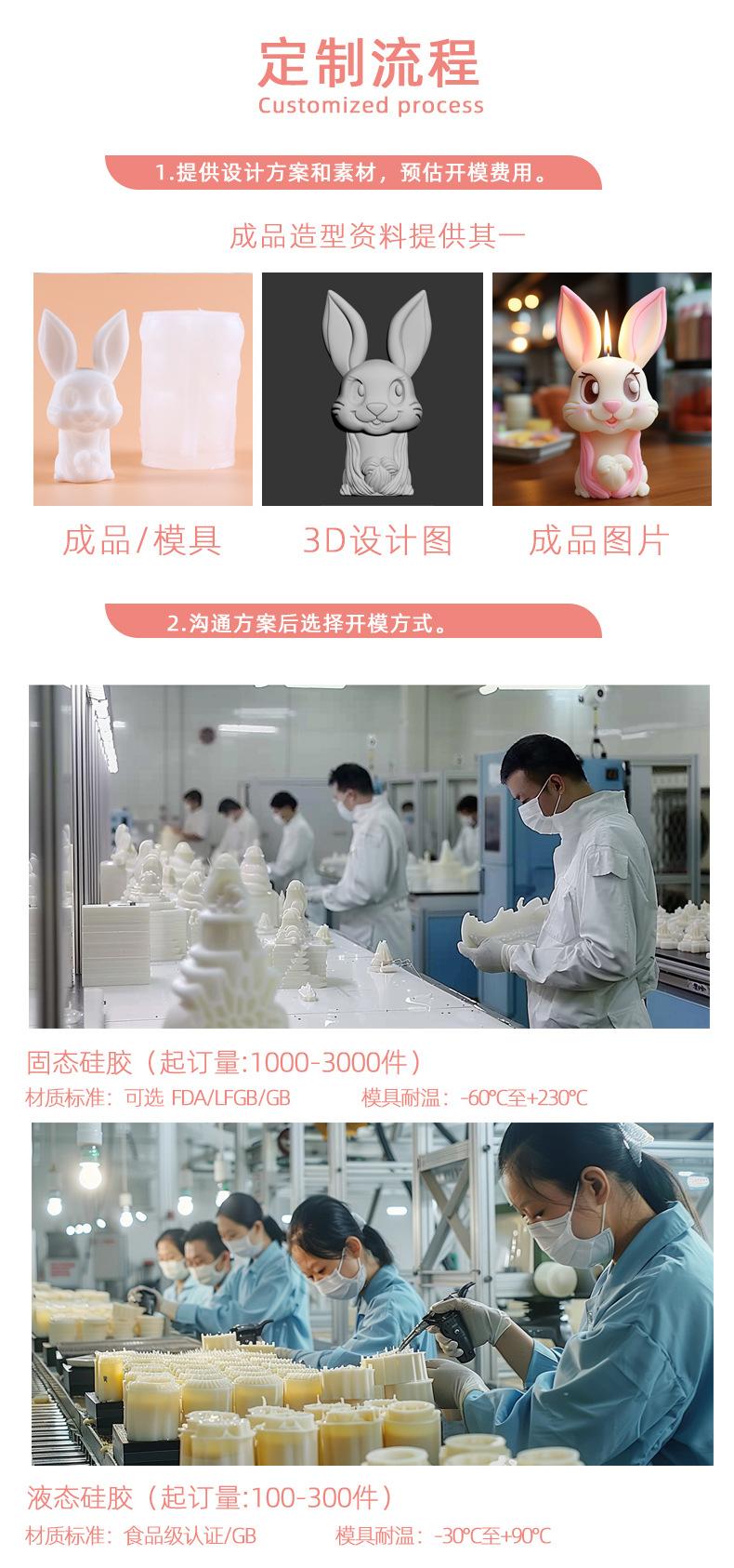定制详情页_02