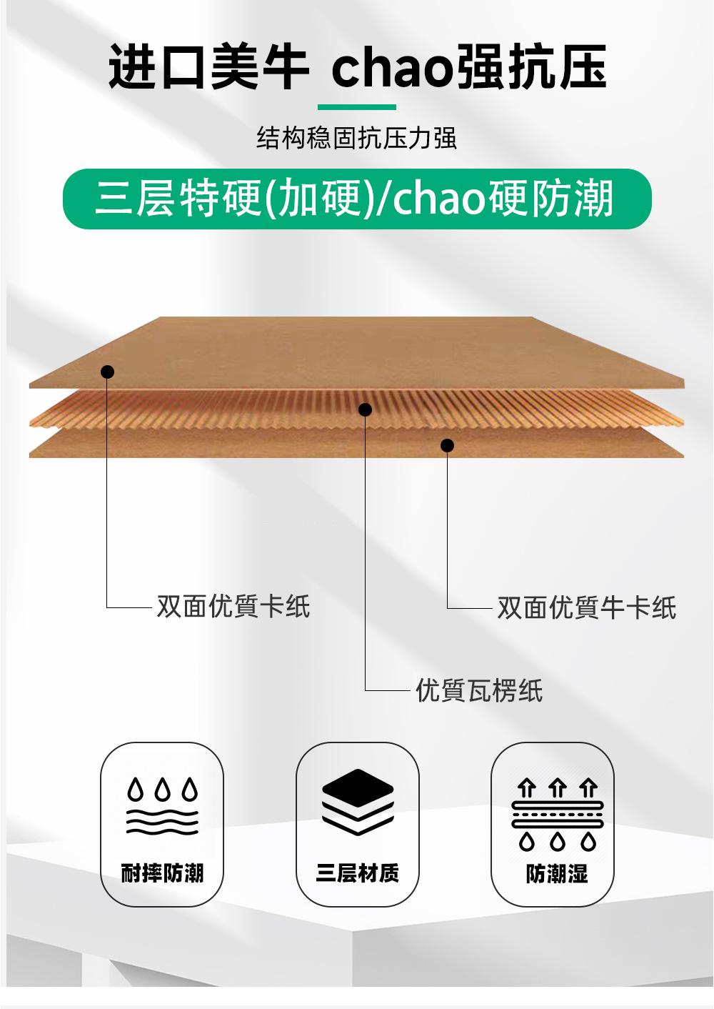 纸箱详情_15_03