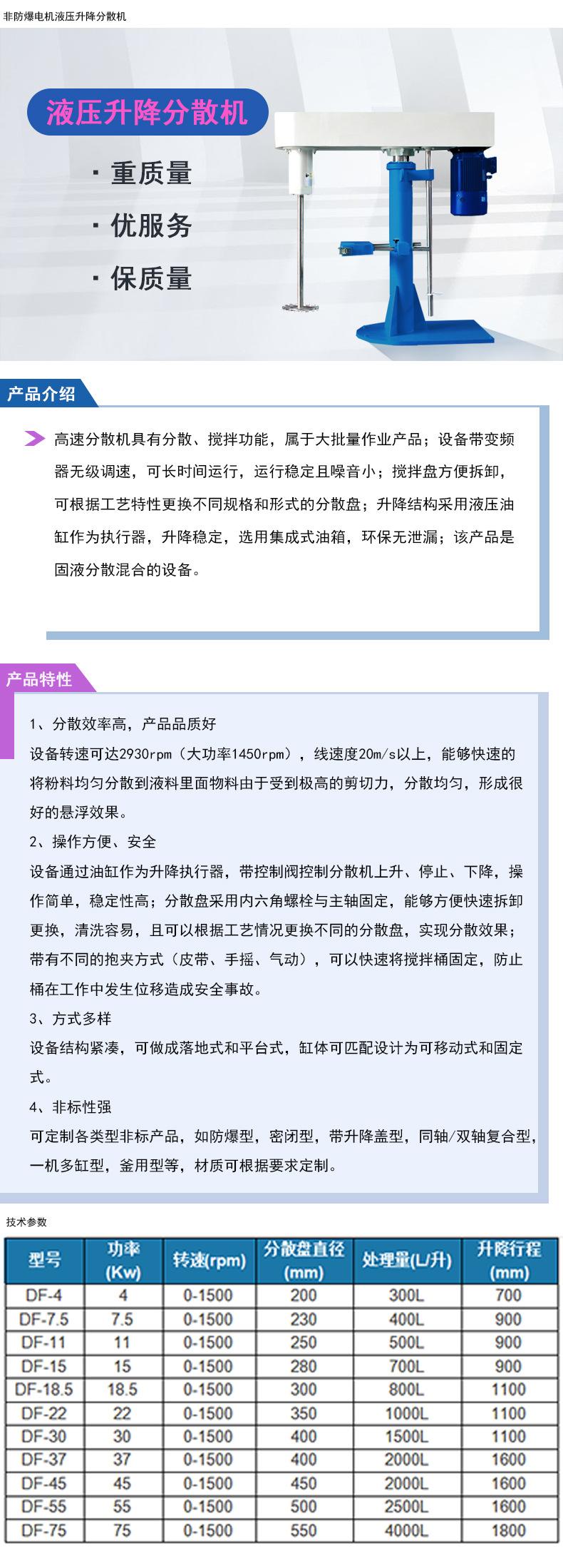 分散机