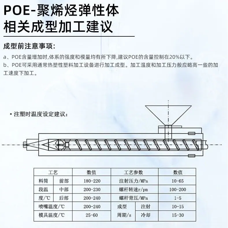 96F7159DC8BC3E194C1229E4881E7C