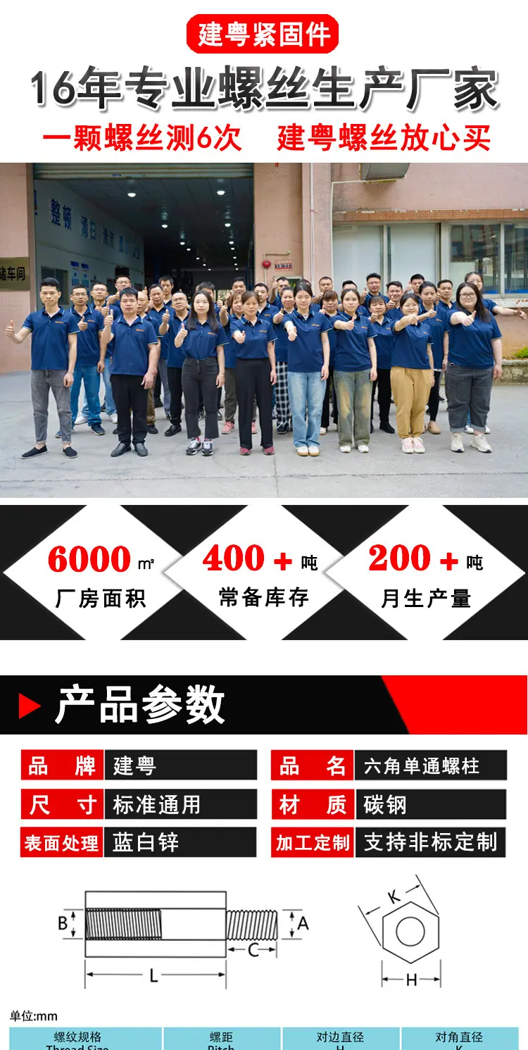 蓝白锌六角单通螺柱建粤详情页_01.jpg
