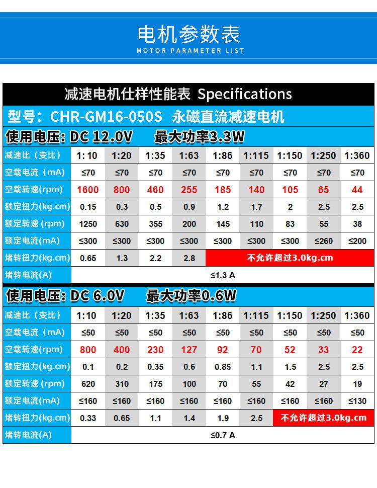 GM26-050带后轴详情（企业店）_06