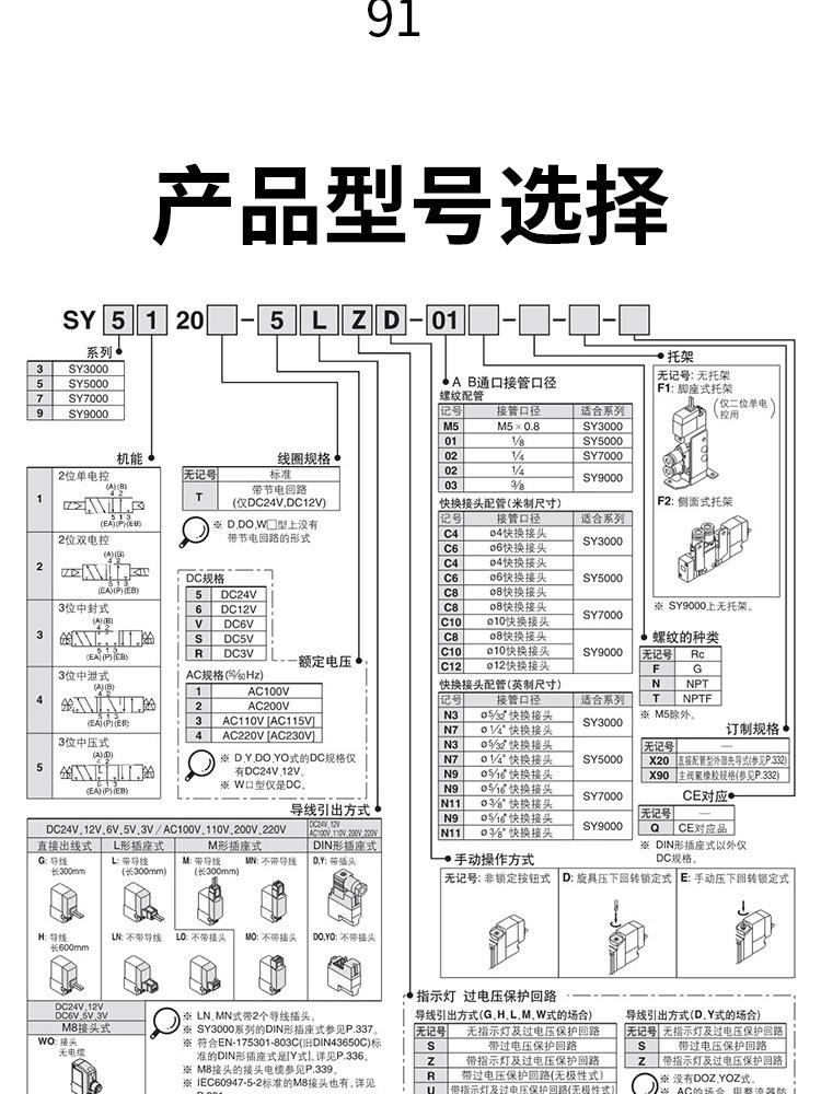 SY5120详情页_07.jpg
