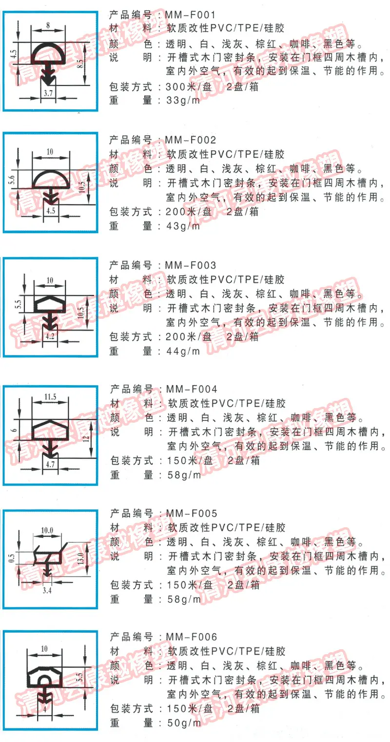 康越mm1