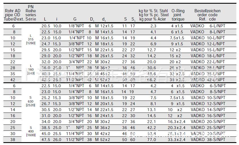 QQ截图20140626092750