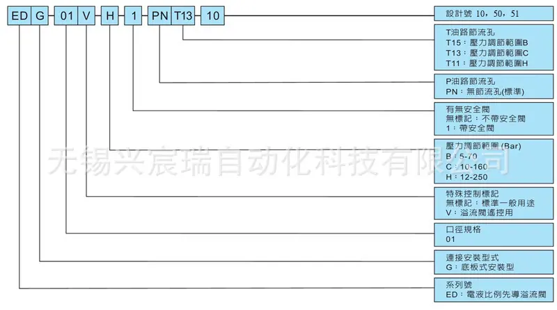 EDG-1.jpg