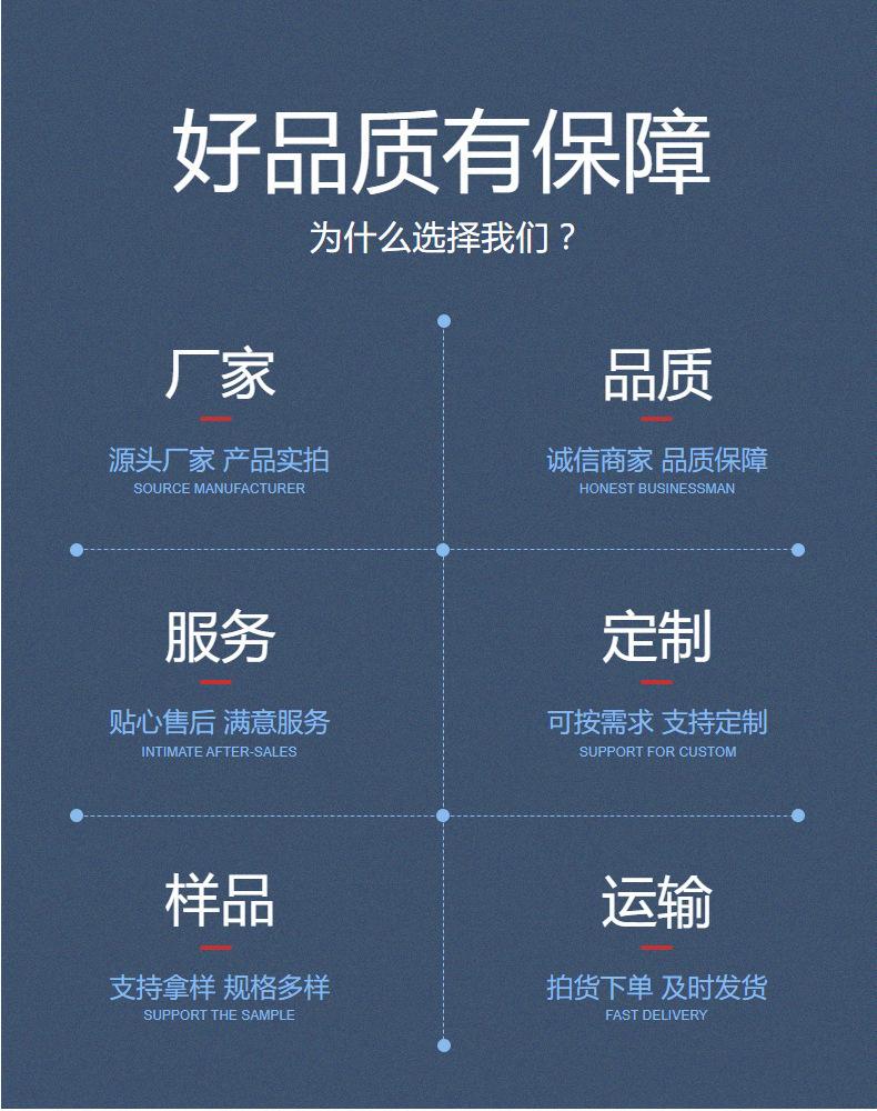 说明