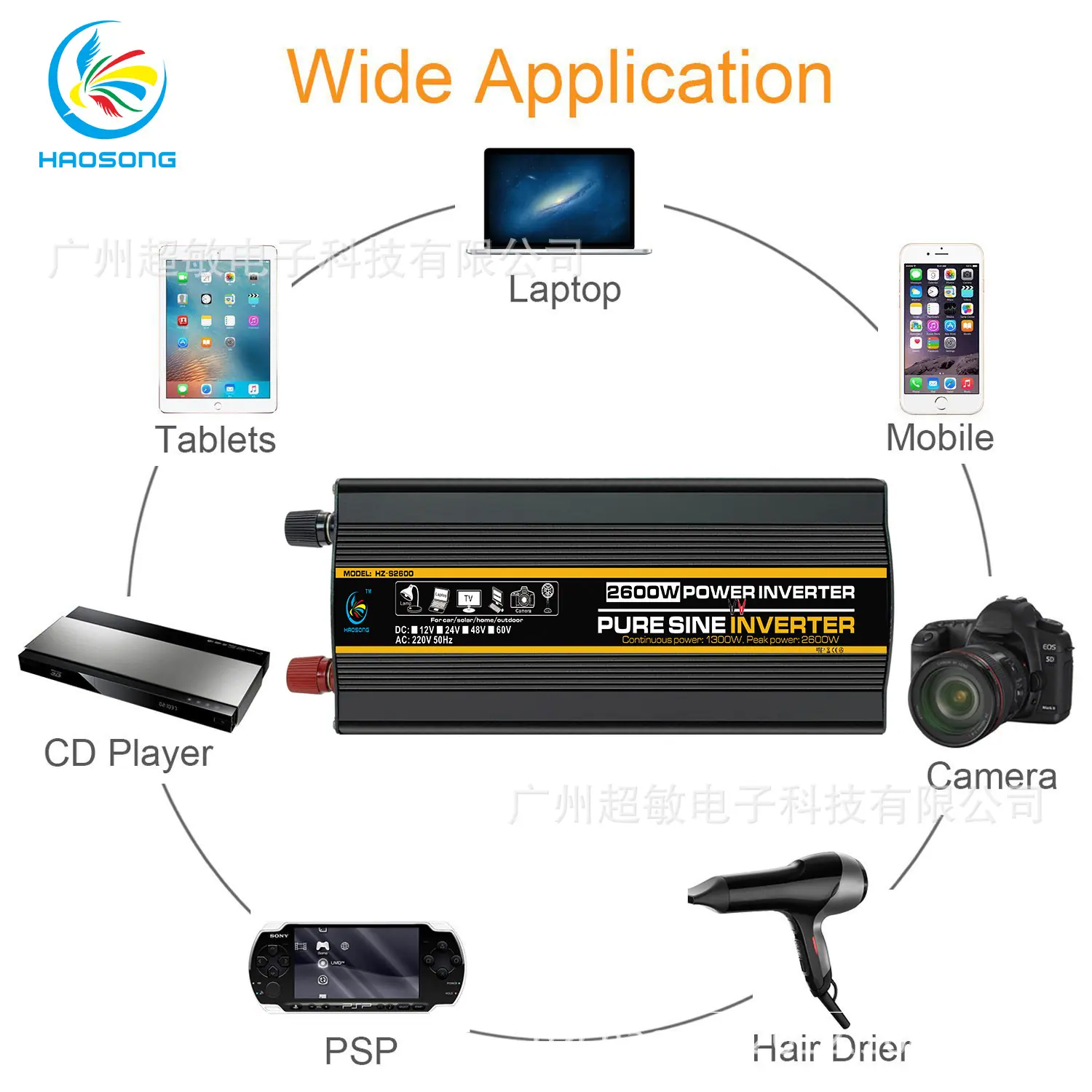 Wide Application 2600W.jpg