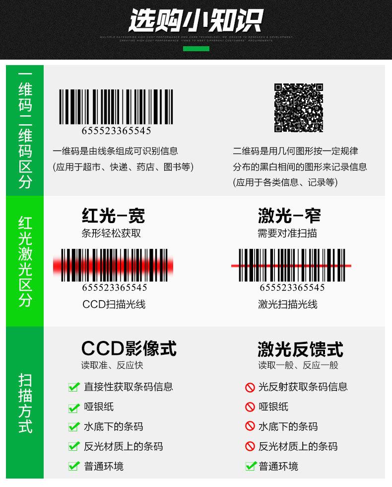 一维无线-扫描枪_04