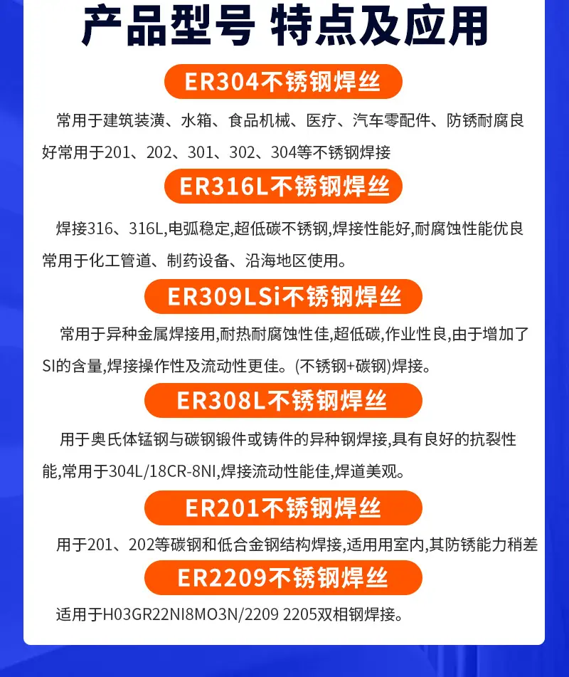 氩弧焊丝_08