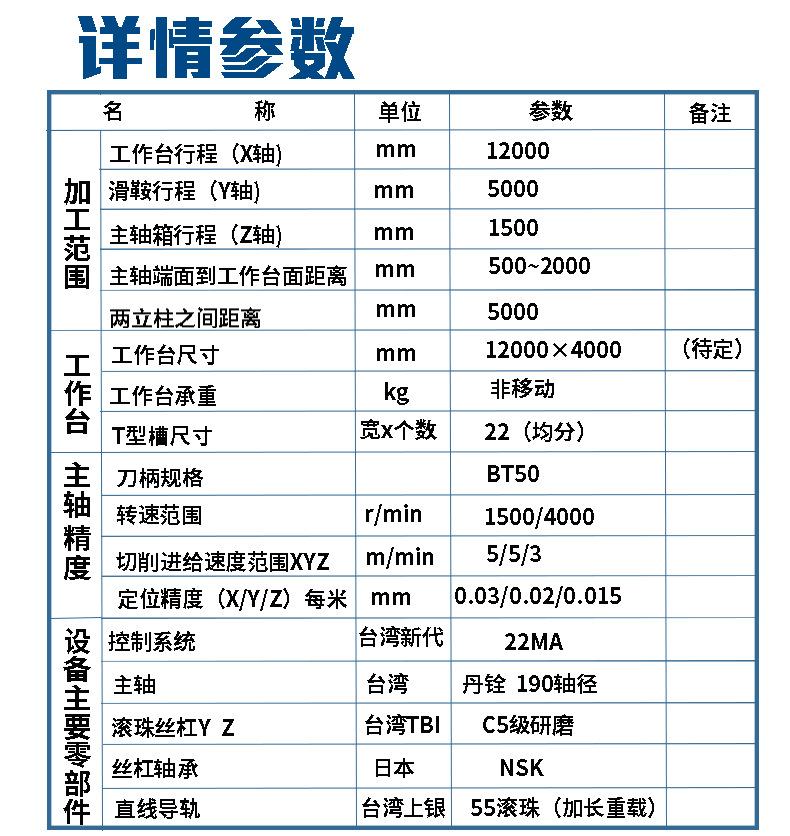 台佑详情页_03