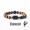 Pulsera con Cuentas de Piedra Natural Zodiacal de Amazon Transfronteriza Doce Signos del Zodiaco Ojo de Tigre Piedra con Imagen Pulsera Venta al por Mayor