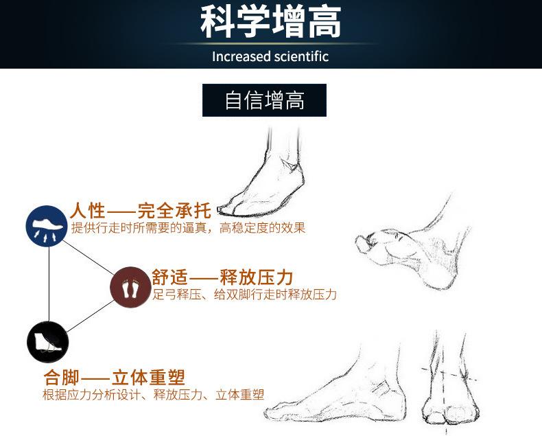 3601266121_1474856681