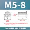 Tuerca remachable hexagonal de acero inoxidable en stock M3M4M5 con orificio pasante SOS-3.5M3/M4/304